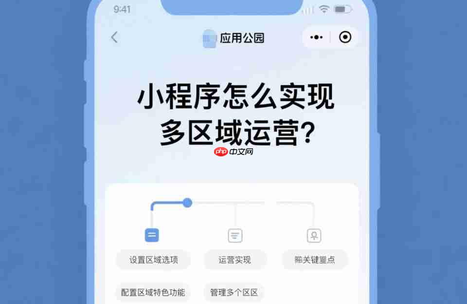 小程序怎么实现多区域运营?