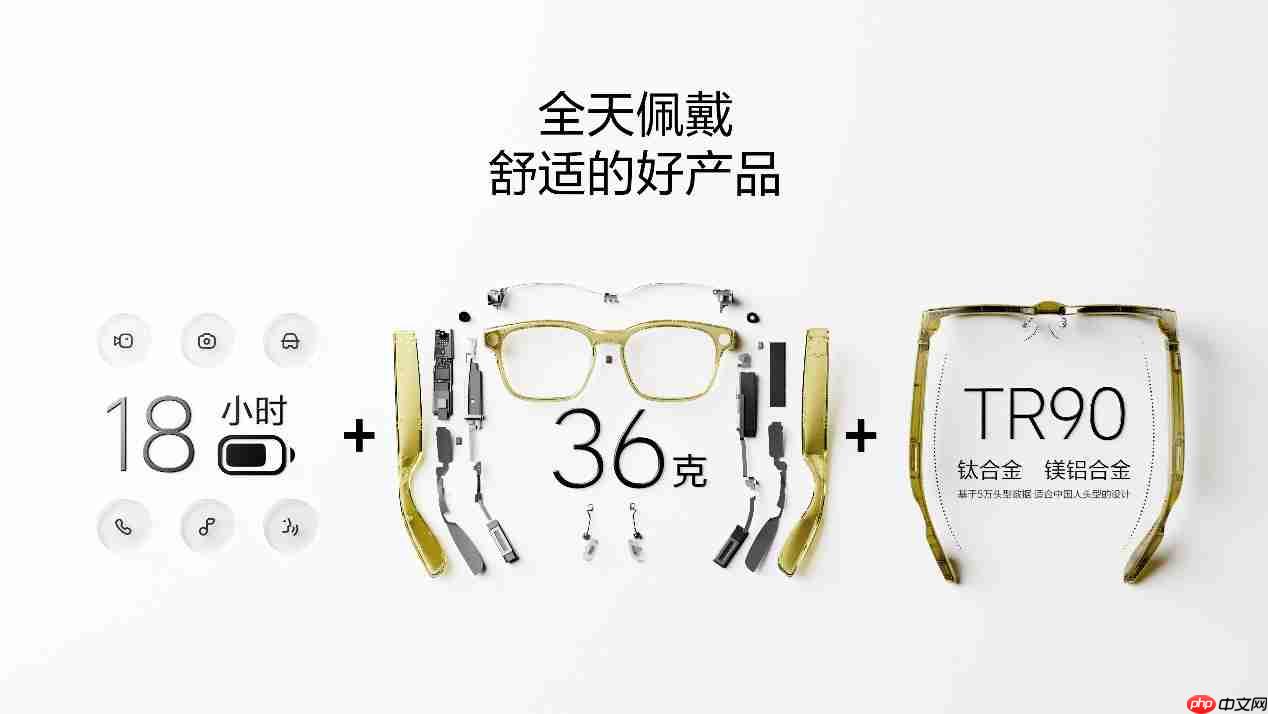 1699 元起，理想推出“车外大脑”！？AI 眼镜 Livis 发布，抢夺全天候 AI 入口