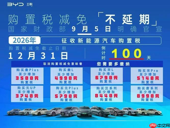 一汽红旗新能源2026年购置税怎么交_一汽红旗新能源2026年新能源车购置税缴纳指南
