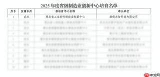 省级认证落地，格创东智成为湖北新质生产力崛起的新引擎