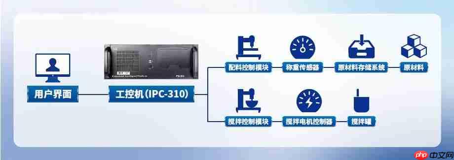 质效双升:看这家锂电企业的“智变”突围