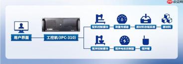 质效双升：看这家锂电企业的“智变”突围