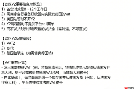 妙手ERP接入Temu欧洲站点Y2国内直发模式，助力卖家实现高效运营！