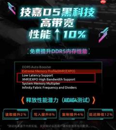 技嘉B850M AORUS PRO WIFI7电竞雕评测：重构AM5中端性能基准