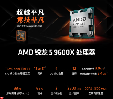 告别DDR4旧时代！AMD 锐龙5 9600X处理器“5”力全开战未来