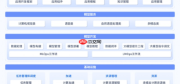 我国首个智能云服务国家标准正式发布 浪潮云海核心参编引领产业规范化发展