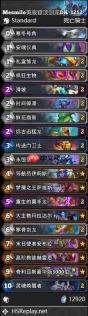 炉石传说标准剑龙DK卡组怎么搭配-炉石标准剑龙DK卡组分享12月