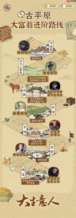 爱奇艺《大生意人》强势收官，一部剧点亮N座城