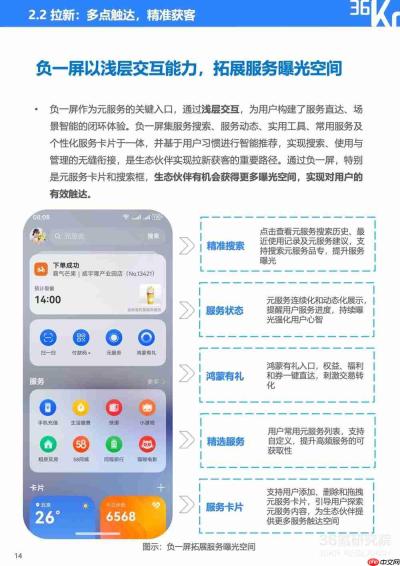 服务分发创新实践:鸿蒙元服务研究报告