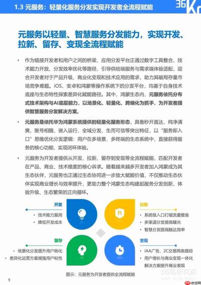 服务分发创新实践:鸿蒙元服务研究报告