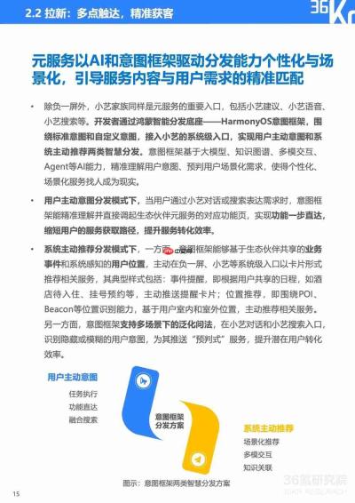 服务分发创新实践:鸿蒙元服务研究报告