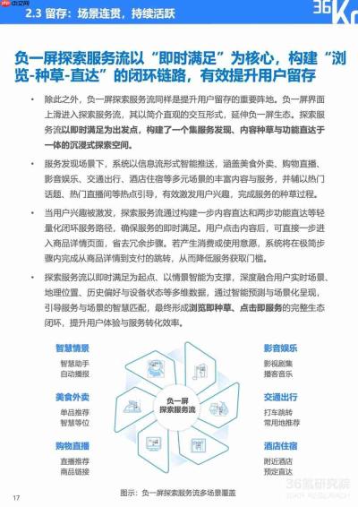 服务分发创新实践:鸿蒙元服务研究报告