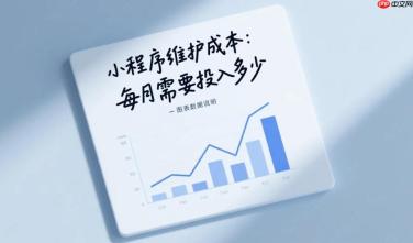 小程序维护成本,每月需要投入多少?