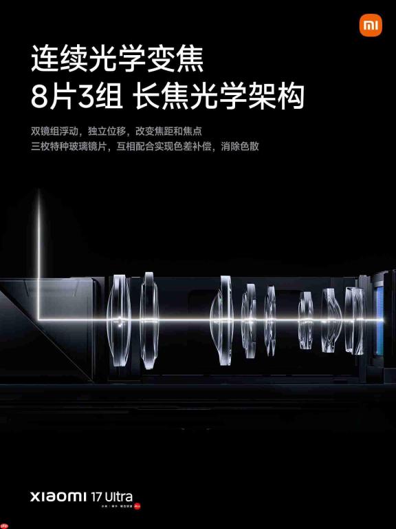小米17 Ultra发布：徕卡影像巅峰之作，6999元起