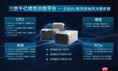多代CPU无缝适配！云尖信息8U智算服务器硬核出圈