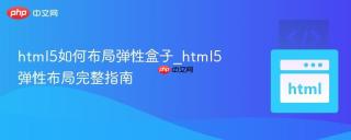 html5如何布局弹性盒子_html5弹性布局完整指南