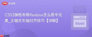 CSS3弹性布局flexbox怎么居中元素_主轴交叉轴对齐技巧【详解】