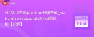 HTML5布局position有哪些值_staticrelativeabsolutefixed的区别【详解】