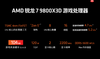 新年游戏攒机唯一真神AMD 锐龙7 9800X3D热卖推荐