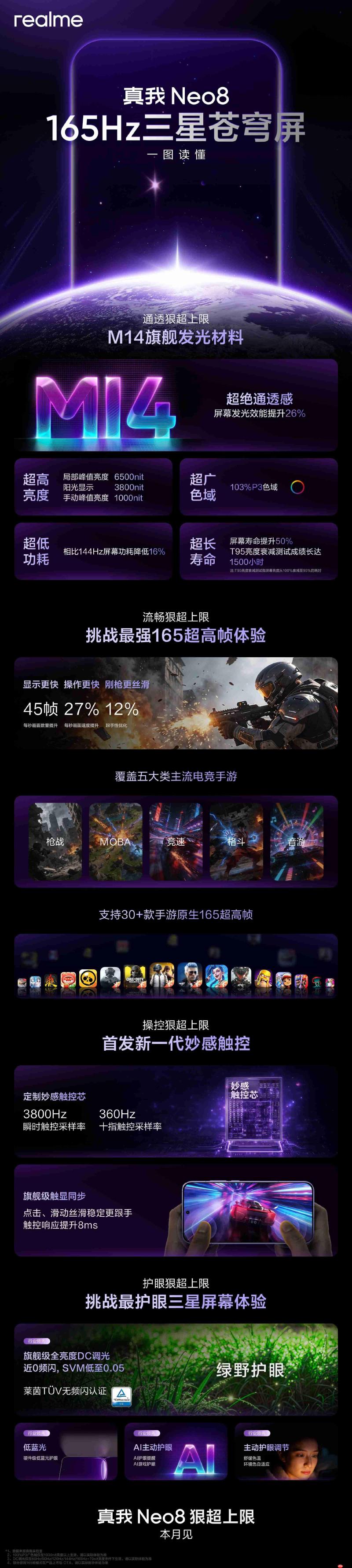 真我Neo8定档1月22日:全球首发165Hz三星苍穹屏,电竞体验升级