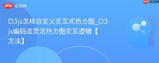 D3js怎样自定义交互式热力图_D3js编码造灵活热力图交互逻辑【方法】