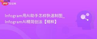 Infogram用AI助手怎样快速制图_InfogramAI精简创法【精粹】