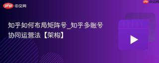 知乎如何布局矩阵号_知乎多账号协同运营法【架构】