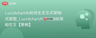 LucidchartAI如何生交互式架构关联图_LucidchartAI识结构绘架构交互【策略】