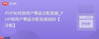 PHP如何按用户等级分配视频_PHP按用户等级分配视频规则【分配】