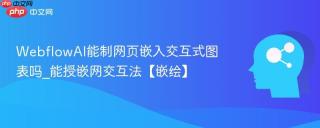 WebflowAI能制网页嵌入交互式图表吗_能授嵌网交互法【嵌绘】