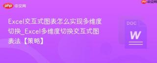 Excel交互式图表怎么实现多维度切换_Excel多维度切换交互式图表法【策略】
