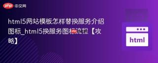html5网站模板怎样替换服务介绍图标_html5换服务图标流程【攻略】