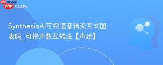 synthesiaai可将语音转交互式图表吗_可授声数互转法【声绘】