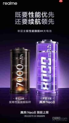 真我Neo8配备8000mAh大电池 较友商容量大幅提升!