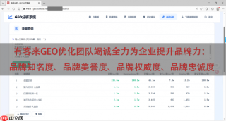 2026年1月广州GEO优化三强榜:技术与效果双驱指南