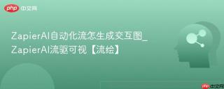 ZapierAI自动化流怎生成交互图_ZapierAI流驱可视【流绘】