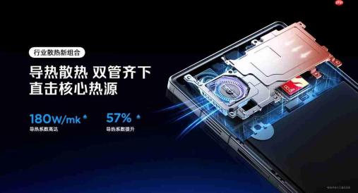 2026首款性能旗舰登场!红魔11 Air首销3499元起