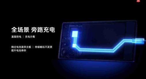2026首款性能旗舰登场!红魔11 Air首销3499元起