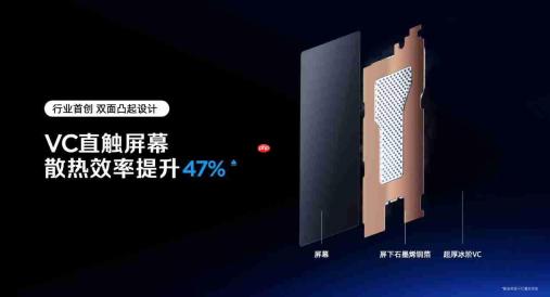2026首款性能旗舰登场!红魔11 Air首销3499元起