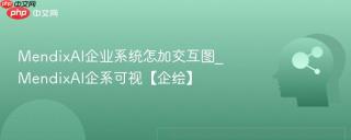 mendixai企业系统怎加交互图_mendixai企系可视【企绘】
