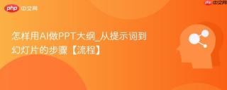 怎样用AI做PPT大纲_从提示词到幻灯片的步骤【流程】