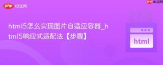 html5怎么实现图片自适应容器_html5响应式适配法【步骤】