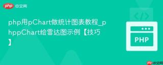 php用pChart做统计图表教程_phppChart绘雷达图示例【技巧】