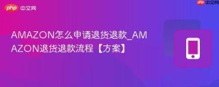 AMAZON怎么申请退货退款_AMAZON退货退款流程【方案】