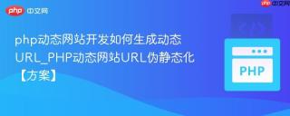 php动态网站开发如何生成动态URL_PHP动态网站URL伪静态化【方案】