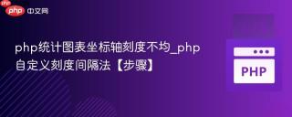 php统计图表坐标轴刻度不均_php自定义刻度间隔法【步骤】