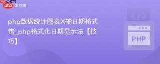 php数据统计图表X轴日期格式错_php格式化日期显示法【技巧】