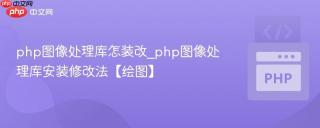 php图像处理库怎装改_php图像处理库安装修改法【绘图】