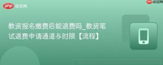 教资报名缴费后能退费吗_教资笔试退费申请通道与时限【流程】