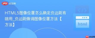 HTML5图像位置怎么确定负边距有啥用_负边距微调图像位置方法【方法】